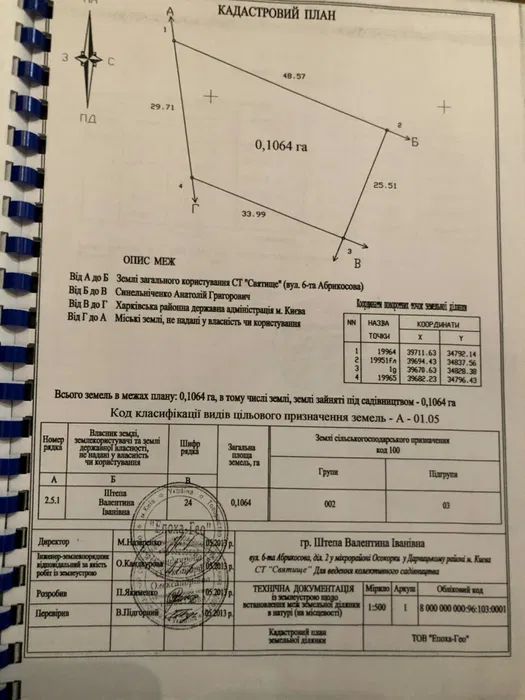 Продаж земельної ділянки. Київ. Київська область-2