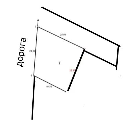 Продаж земельної ділянки. Київ. Київська область-4